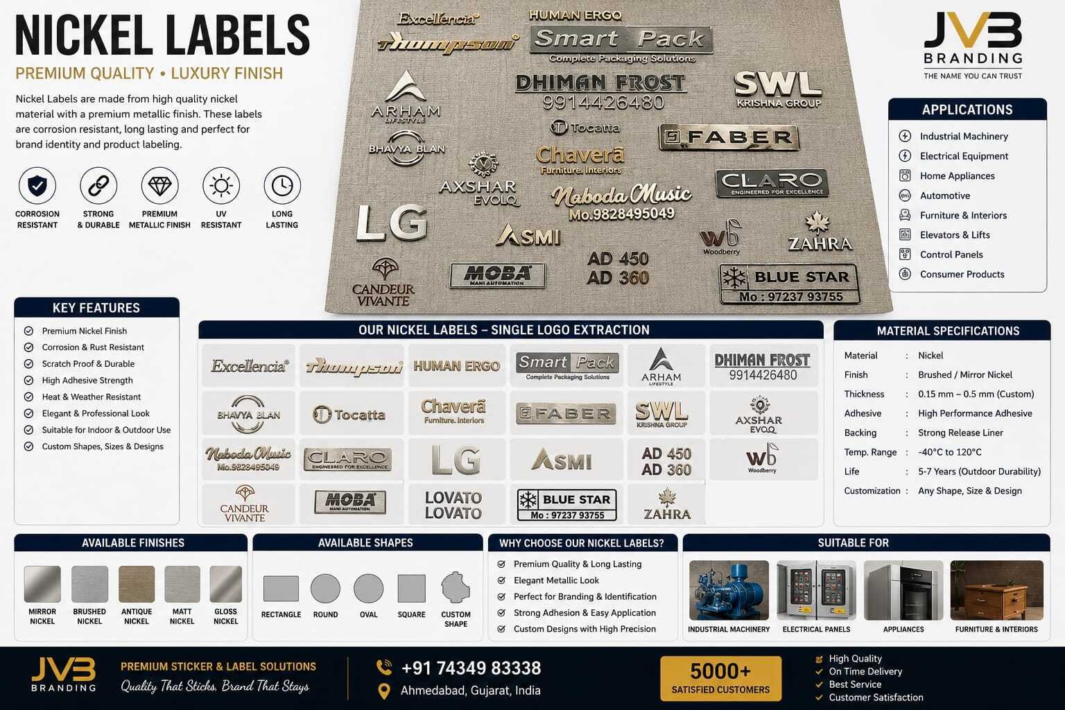 Nickel Labels
